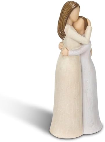Mother and Daughter Figurines Resin Sculpted Hand Painted Home Decor Statue