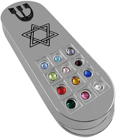 Protection Car Mezuzah with Prayer Scroll and Star of David Judaica Gift