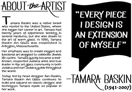 Five Diamonds Mezuzah - Art Glass Gift Box with Non Kosher Scroll Included Hand Made in The USA