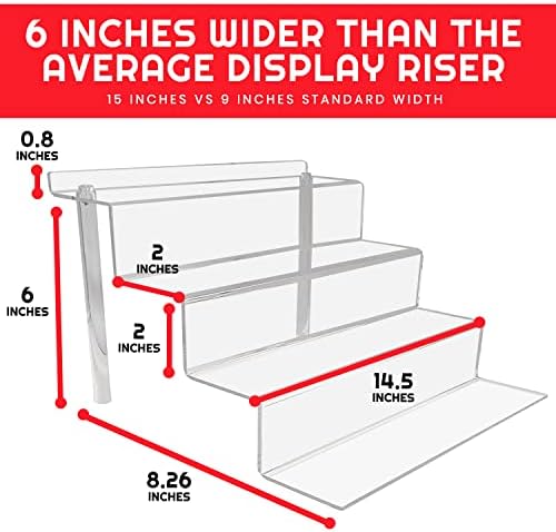 EVORETRO 4-Tier Display Riser Stand 2 Pack Shelf Organizer
