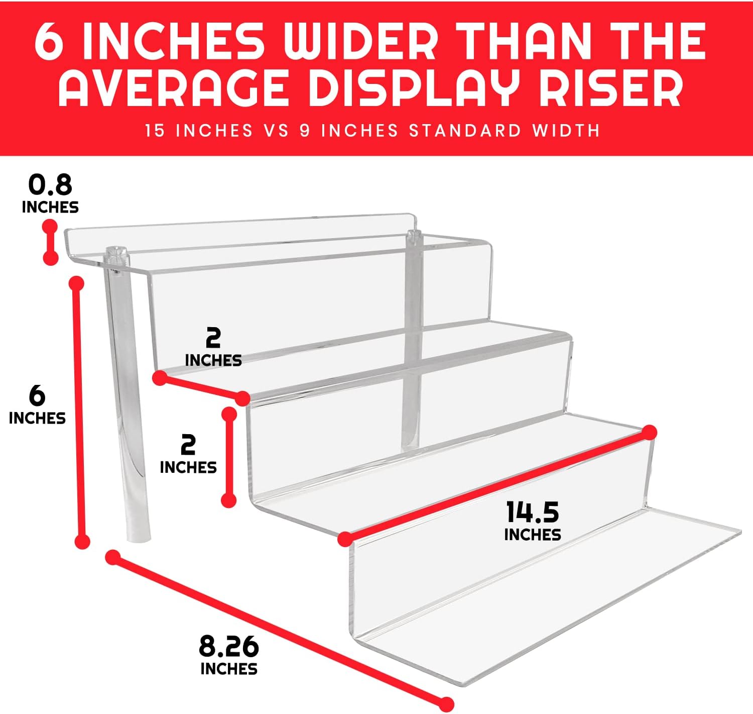 EVORETRO 4-Tier Display Riser Stand 2 Pack Shelf Organizer