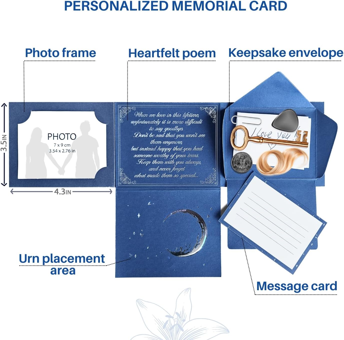 Blue Urn Mini Memorial Gift Set with Memory Frame and Sympathy Card