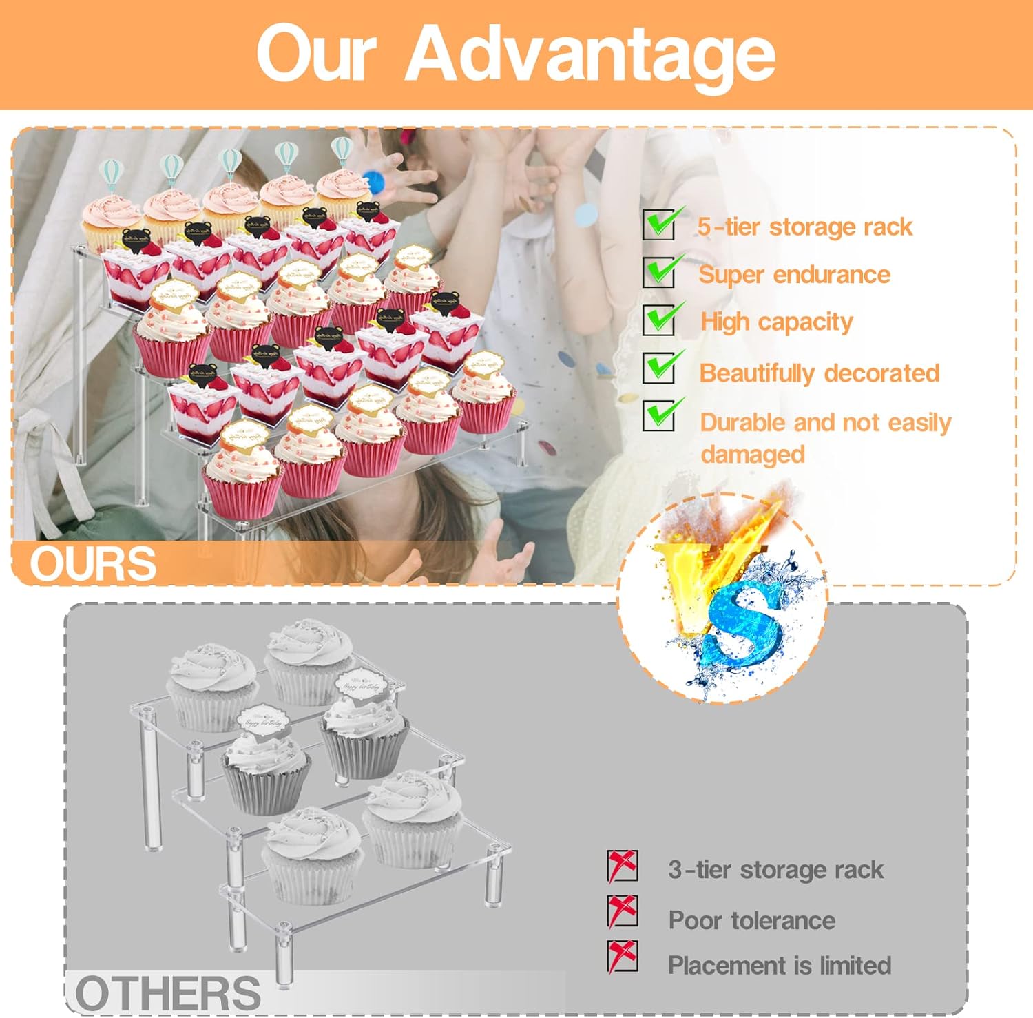 2Pcs 5 Tier Acrylic Risers Display Stand for Collectibles and Toys