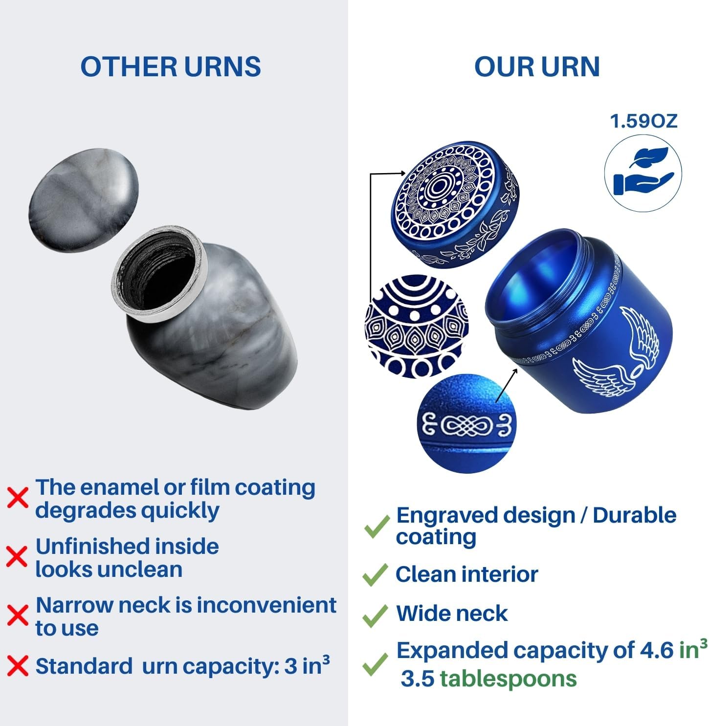 Blue Urn Mini Memorial Gift Set with Memory Frame and Sympathy Card